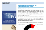 Gemeinde-Info 10.2017.pdf